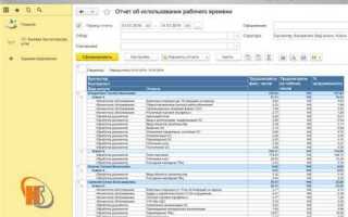 Как работает 1с консолидация