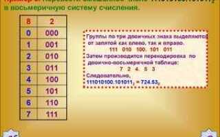 Как перевести число из двоичной в десятичную python