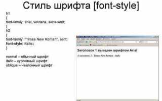Как сдвинуть текст вправо в html