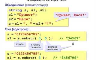 Как найти индекс подстроки в строке python