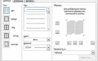 Как сделать три колонки в html