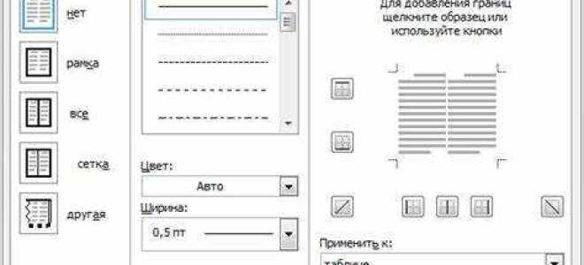 Как сделать три колонки в html