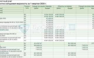 Как настроить отчет в 1с