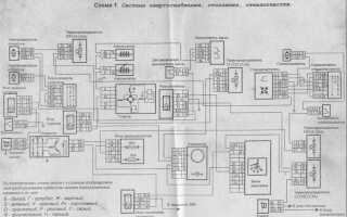 Как пользоваться автономкой на камазе 5490