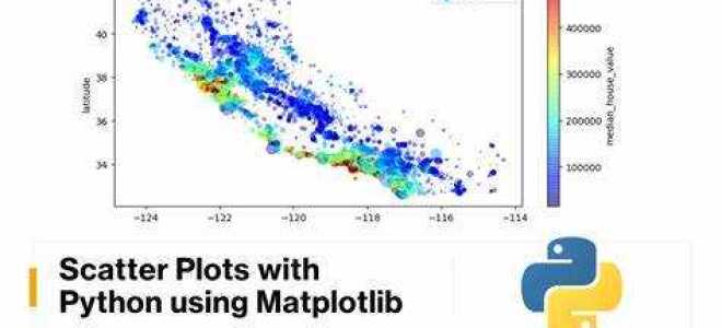Как построить scatter plot в python