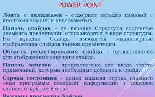 Какое высказывание соответствует описанию интерфейса powerpoint