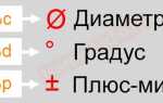 Как поставить значок номер в автокаде
