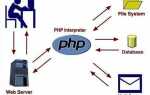 Как разбить строку на массив php