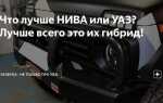 Что лучше нива или уаз хантер
