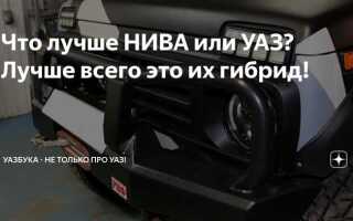 Что лучше нива или уаз хантер