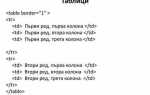 Что такое table в html