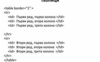 Что такое table в html