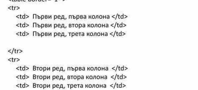 Что такое table в html