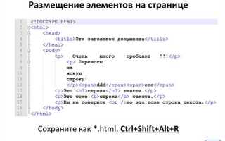 Как называется команда разметки языка html