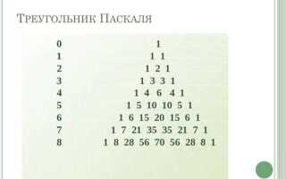 Как сделать последовательность фибоначчи в python