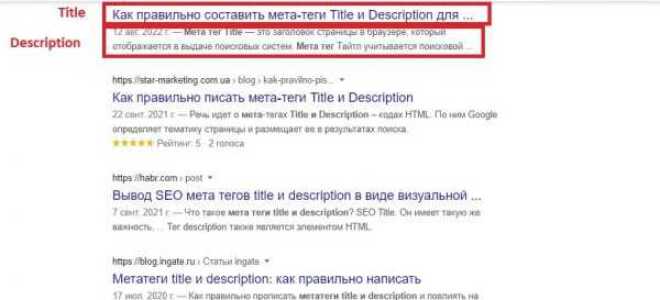Как в drupal прописать мета теги