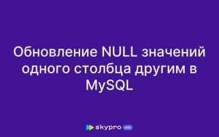 Как ввести значение null в sql