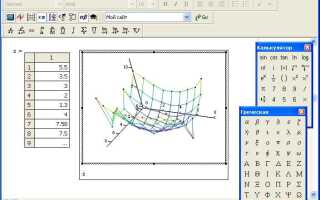 Как добавить график в mathcad