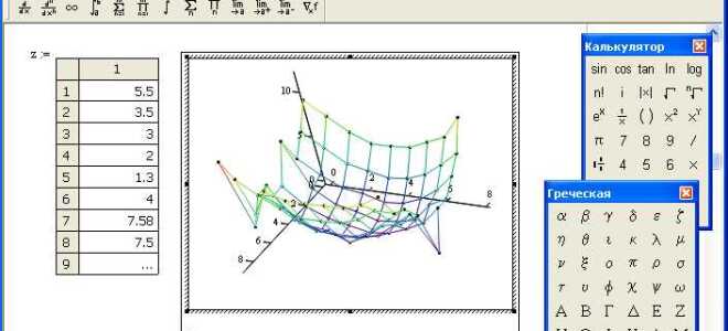 Как добавить график в mathcad