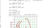 Как построить график в mathcad по таблице