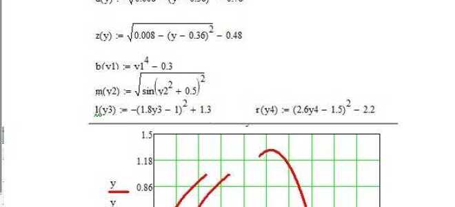Как построить график в mathcad по таблице