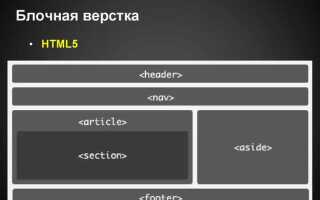 Как поменять размер заднего фона в html