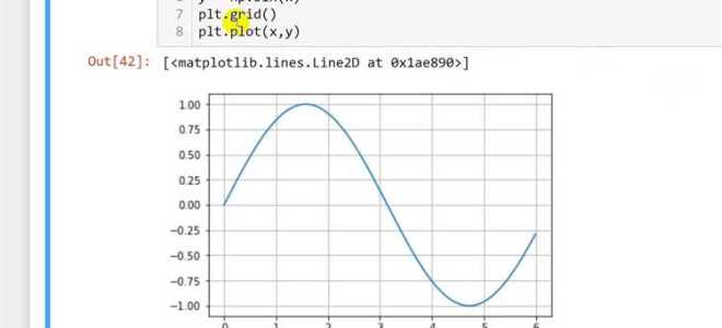Как построить график в python