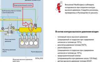 Какое сопротивление у датчика топлива уаз