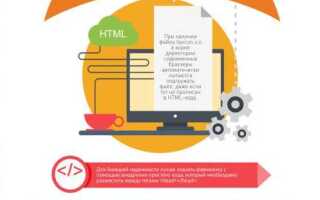 Как прописать фавикон в html
