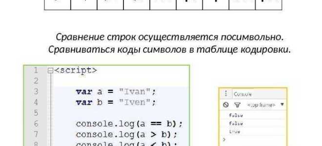 Как из строки вытащить число java