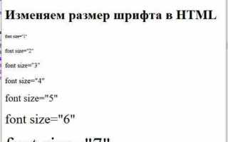 Как установить шрифт в html коде