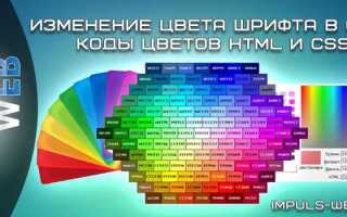 Как поменять цвет текста в html в css