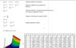 Как записать дифференциальное уравнение в mathcad