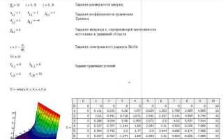 Как записать дифференциальное уравнение в mathcad