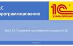 Как взять число по модулю в 1с
