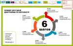 Как изменить фон в презентации powerpoint