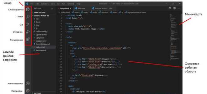 Как вставить картинку в visual studio code