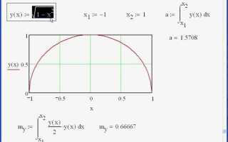 Как построить график в mathcad prime