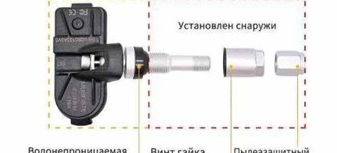 Как обновить давление в шинах mercedes 221