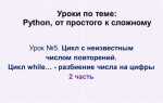 Как взять последнюю цифру числа python