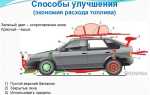 Что входит в расходники ваз 2107