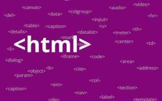 Что такое элемент в html