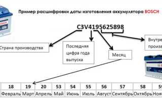 Как узнать дату производства аккумулятора volvo