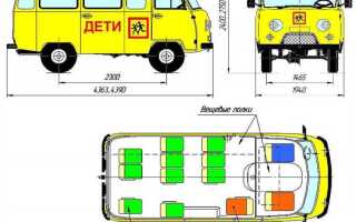 Какая длина продольной тяги уаз буханка