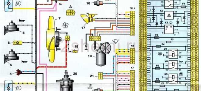 Что показывает компьютер на ваз 2115