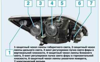 Как отрегулировать фары на volkswagen polo
