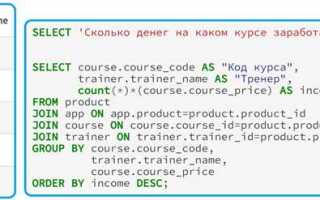 Как делать комментарии в sql