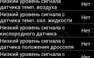 Чем диагностировать ваз 2114 2007 г в