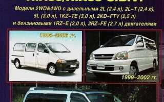 Чем отличается toyota hiace regius от granvia