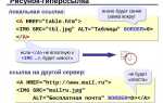 Как подчеркнуть ссылку в html